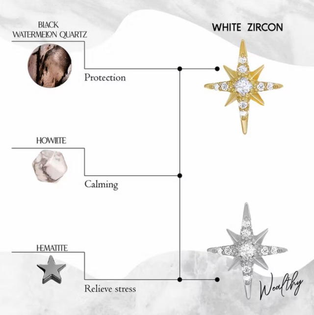 ACEMI Jewelry ￼A.CEMI Fortune Star White Zircon X Howlite/ Matted Black Bracelet (White gold) - view 6