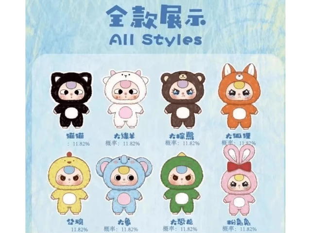 Baby Three Baby Three Big Baby Plush Animal Series 400% Single Box - view 2