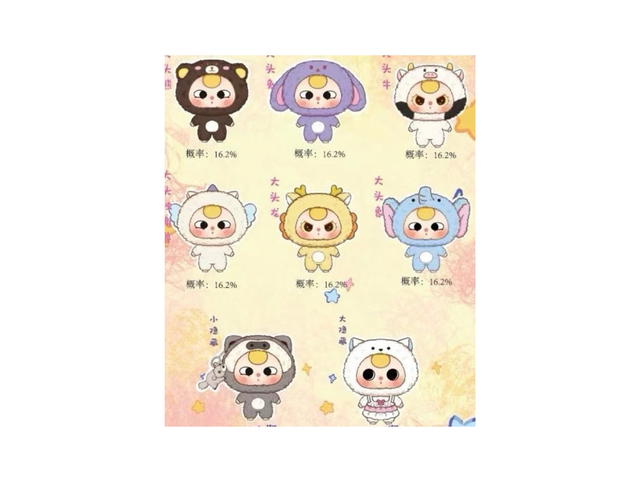 Baby Three Baby Three Big Head Baby Zipper Single Box - view 2