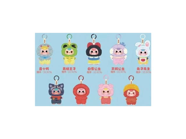 Baby Three Baby Three Children Wonderland Plush Series Blind Box Single Box - view 2