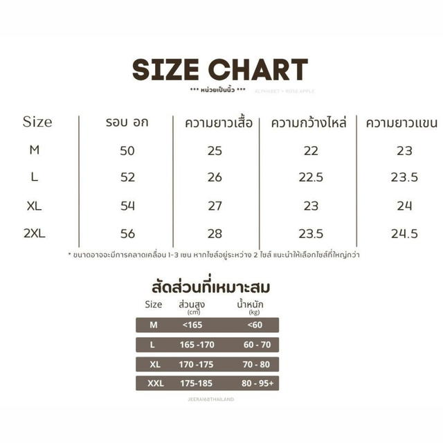 Jeera 168 (พร้อมส่ง ) Jeera 168 Bestpatch Jacket   - view 4