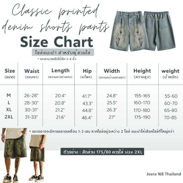 Jeera 168 (พร้อมส่ง) Jeera168 Classic printed denim Shorts Pants - view 4