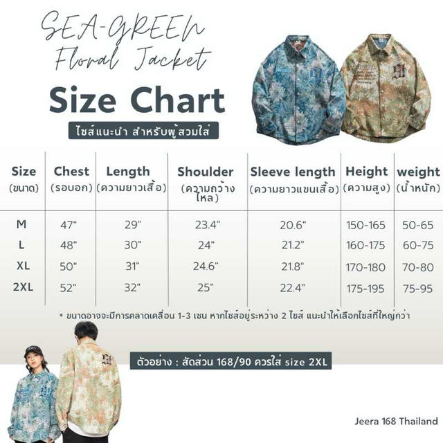 Jeera 168 Jeera168 | Blue SEA-GREEN Floral Jacket (พรีออเดอร์) - view 4