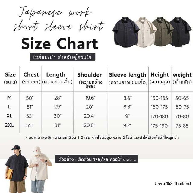 Jeera 168 Jeera168 | Green Japanese Work Short Sleeve Shirt (พร้อมส่ง) - view 4