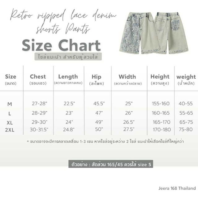 Jeera 168 Jeera168 | Retro Ripped Lace denim Shorts Pants (พร้อมส่ง) - view 8