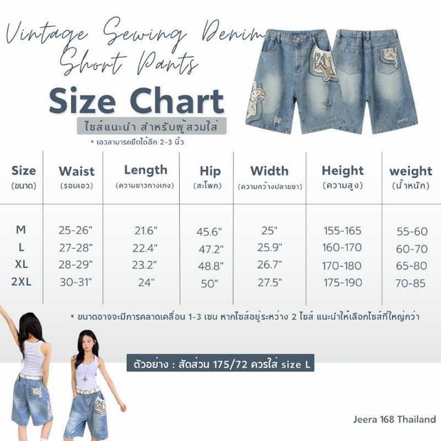 Jeera 168 Jeera168 | Vintage Sewing Denim Short Pants (พร้อมส่ง) - view 8