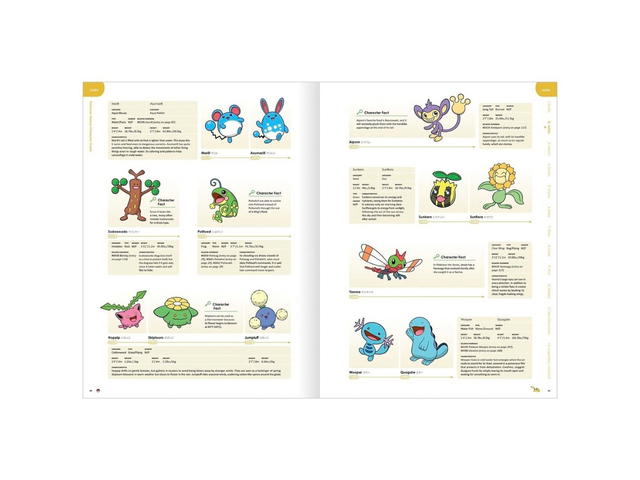 Pokemon Pokemon "Deluxe Character Guide" Limited Edition Box Set (EN) - view 5